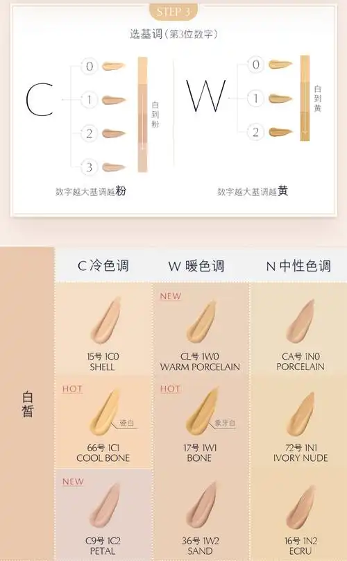 【礼盒包装】estee lauder/雅诗兰黛 double wear dw持久粉底液30ml