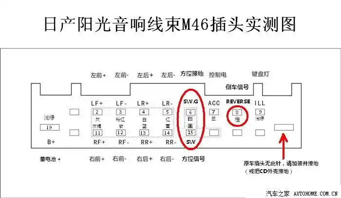 舞台下方的两只大音箱也已经接线_接线图分享