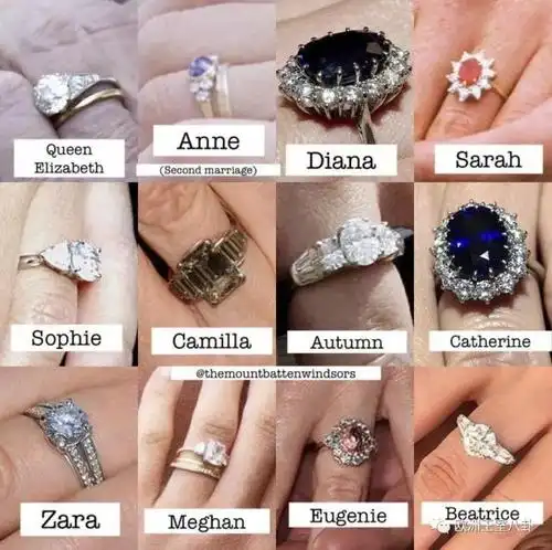 英国王室订婚戒指大比拼:谁的最贵谁的最美?