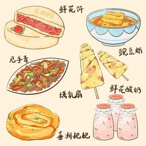 云南著名美食-云南著名美食简笔画