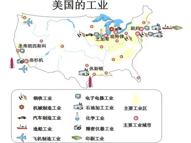 美国的工业和区域发展阶段教学幻灯片.ppt 9页