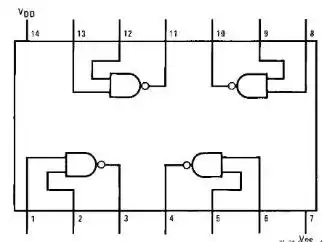 原创分享与门与非门的巧妙结合