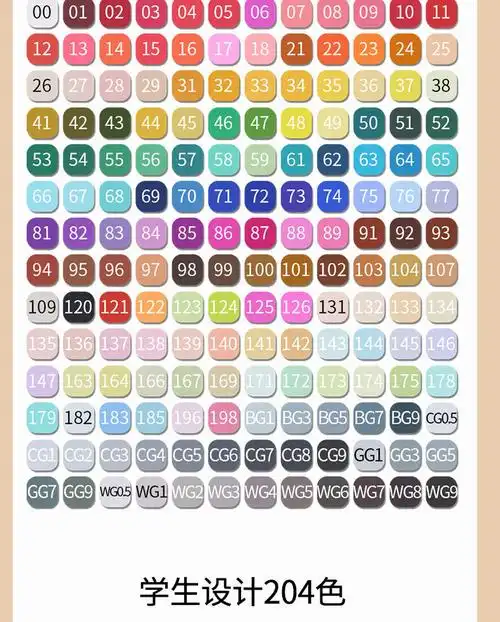 u马克笔套装204色美术用品双头马克笔彩笔水彩笔套装画笔君诚新升级