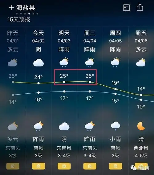 沈阳5月6号天气预报_(沈阳5月6号天气预报视频)