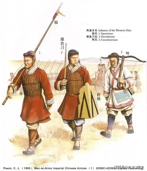 在古代拒服兵役会受到什么样的惩罚?_士兵