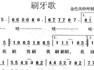 刷牙歌 范晓萱 歌谱 简谱