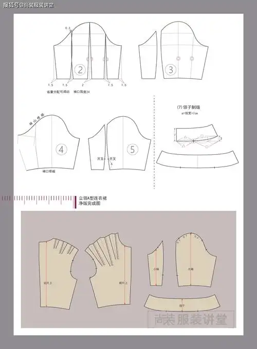 服装制版培训教程 | 立领a型连衣裙