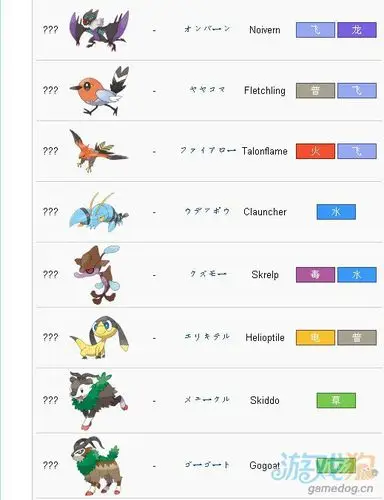 xy卡洛斯图鉴之最新小精灵介绍