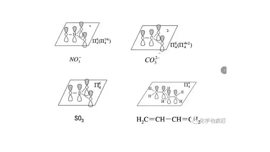 物质结构|大π键的形成与分析 - 美篇