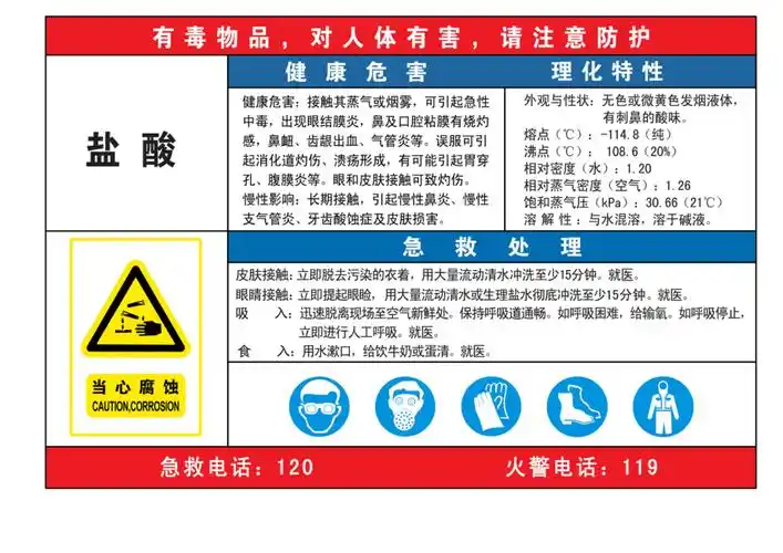 危险品告知卡盐酸