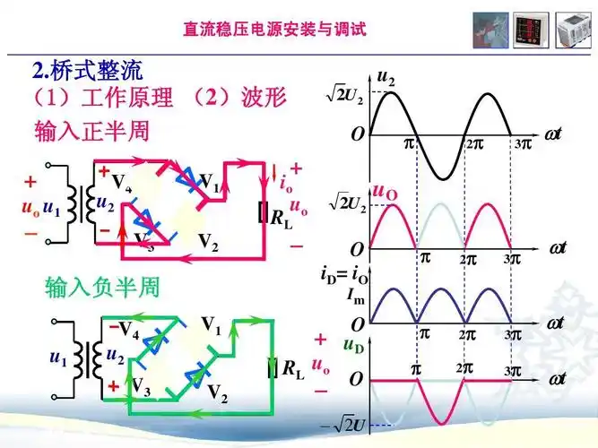 直流稳压电源安装与调试ppt