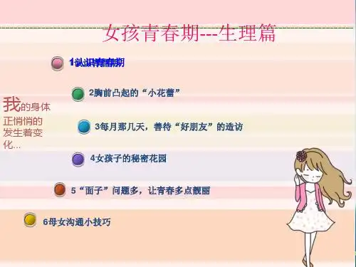 女孩青春期---生理篇 -- 11认认识识青青春春期期 我的身体 正悄悄的