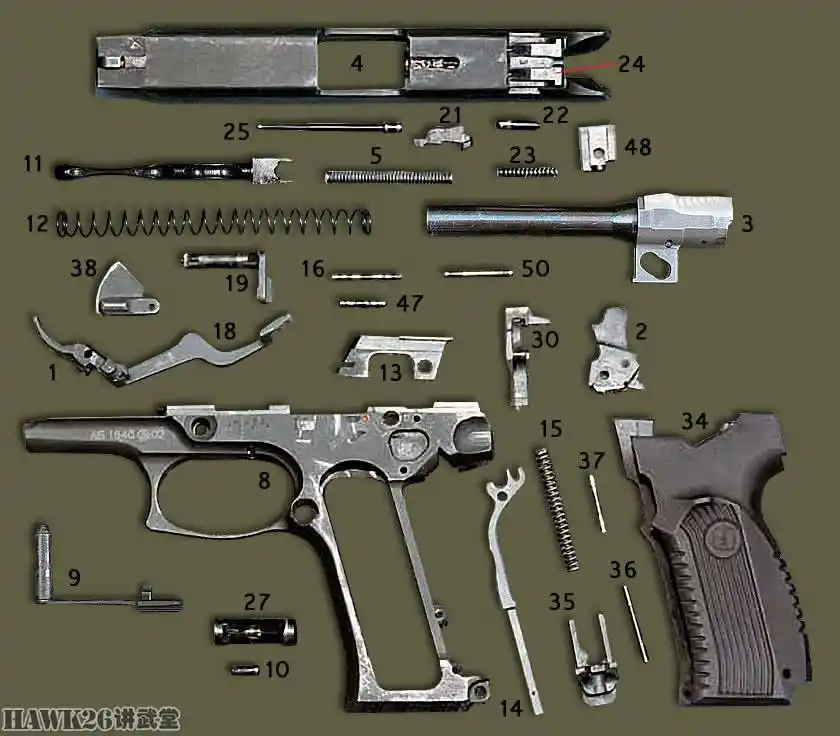 扳机护圈很大,便于戴手套时操作.右侧是枪管尾部的细节特写:a.