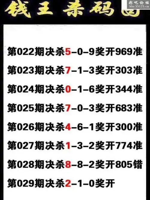标题:[转帖图谜] 029期钱王杀码图