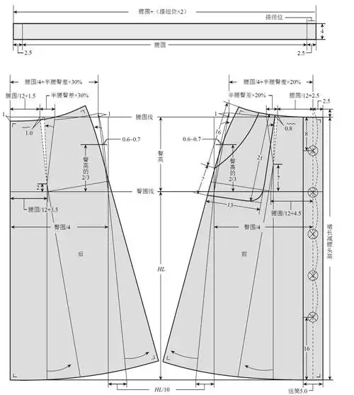 第三节 小喇叭式裙的设计