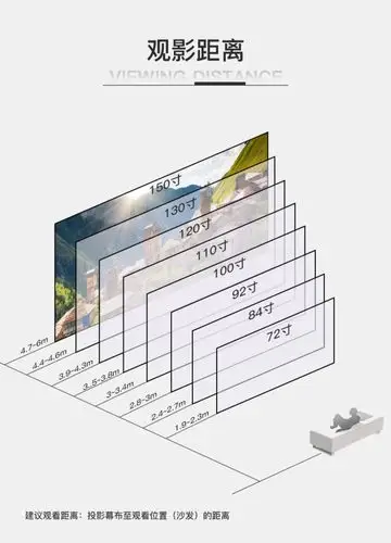 抗光天花拉线投影幕布嵌入式暗藏式投影仪白幕布家用电动升降100/120
