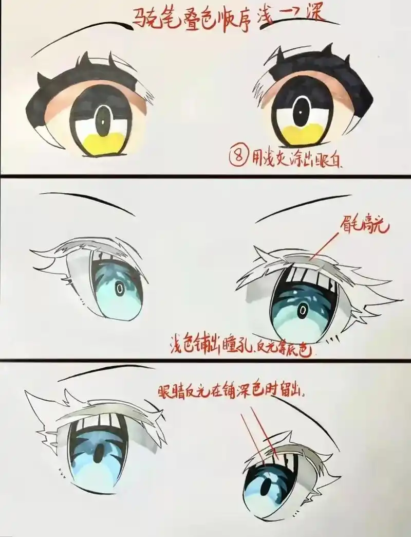 下午直播画动漫眼睛#画画 #动漫 #简笔画 #动漫入门零基础 - 抖音