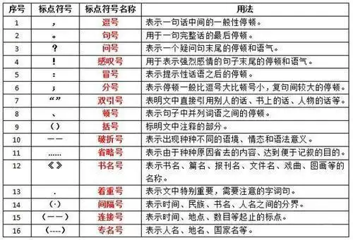 一年级上册语文标点符号知识点及练习题