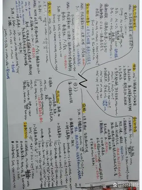 高三|氮思维导图 好像生产队的驴