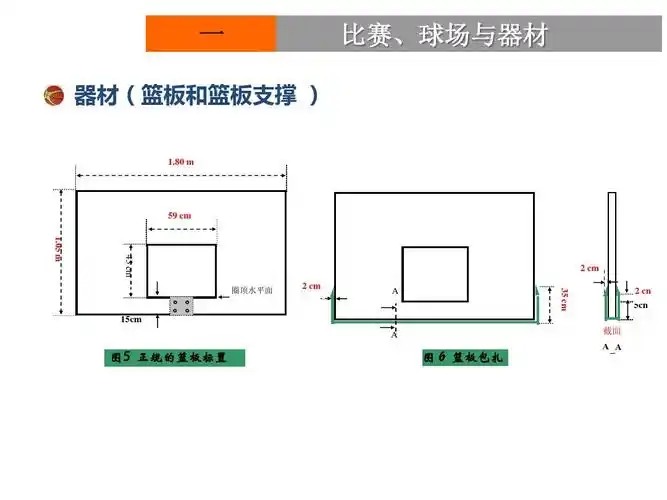 05 m 15cm a 截面 a a 图5 正规的篮板标置 45 cm 圈顶水平面 2
