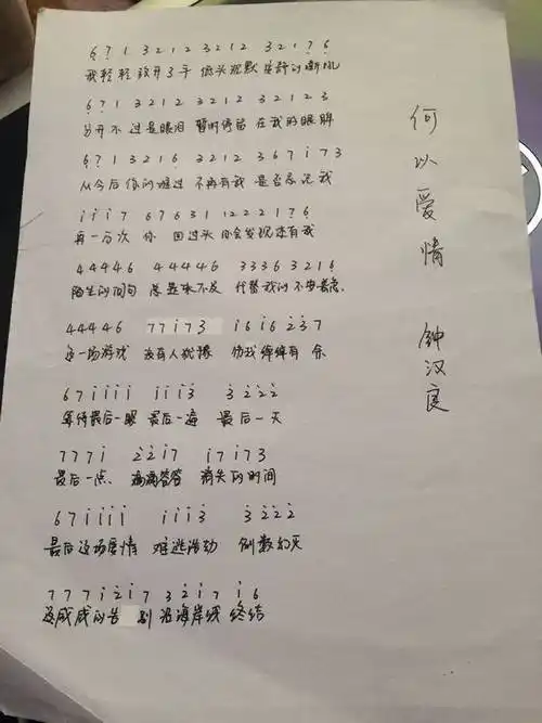 何以爱情(电视剧《何以笙箫默》片尾曲)_简谱_精品曲谱_哆来咪123