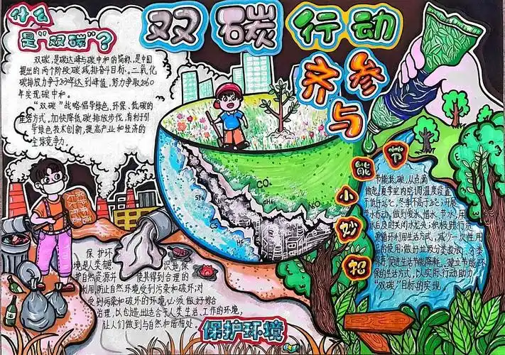 落实"双碳"行动主题手抄报精选作品5张