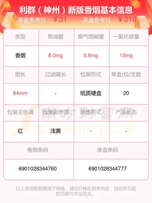 2023利群香烟价格表10到40元的烟列表一览