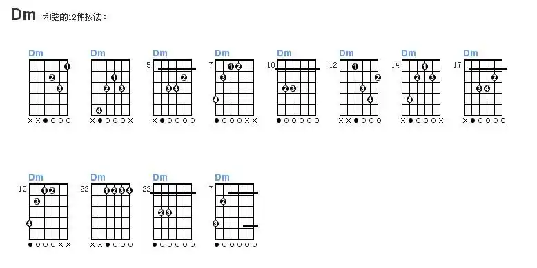 吉他高把位dm和弦怎么大横按