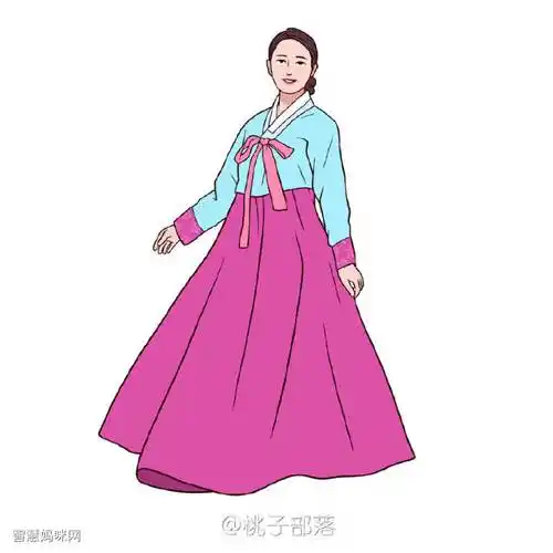 古朝鲜民族服饰卡通画欣赏-图9