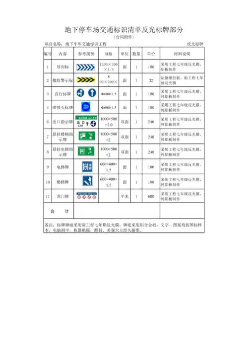 地下停车场设施报价单
