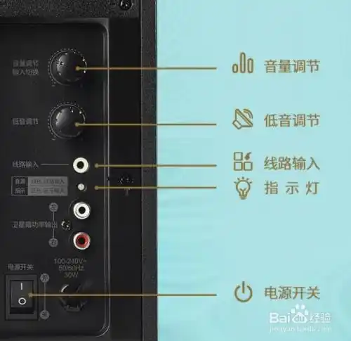 游戏/数码 影音 > 音响/耳机工具/原料 音箱 电视剧 方法/步骤 2 如果