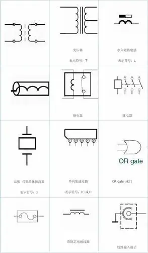 电路图符号大全