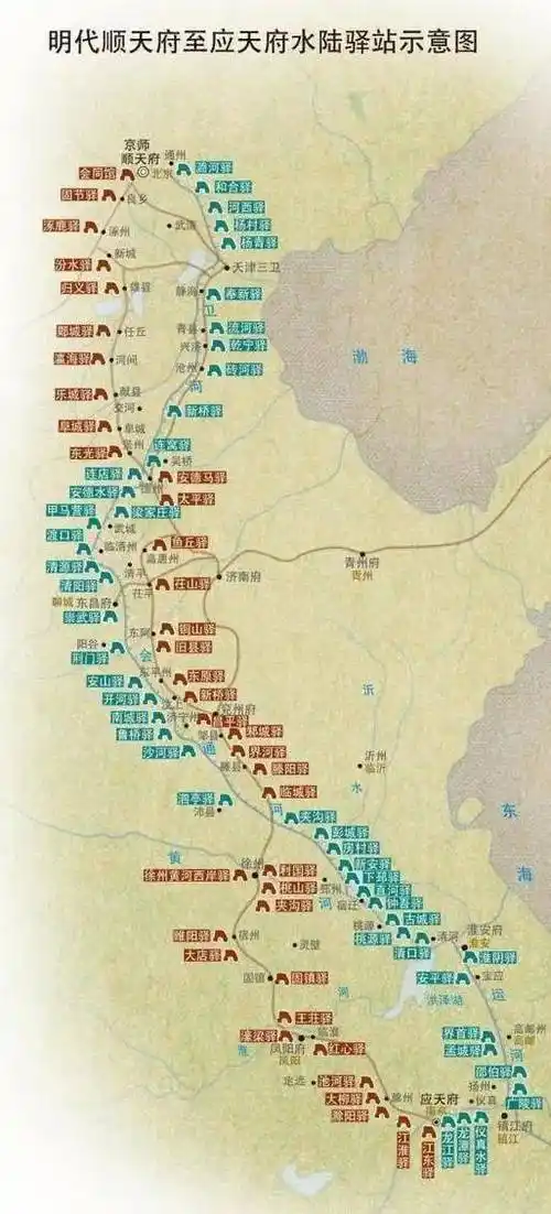 隋炀帝下江南壁画(现代).扬州博物馆馆藏