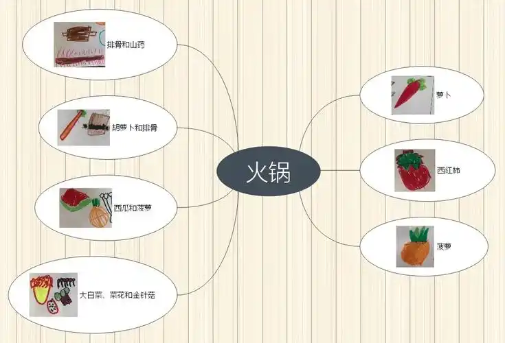 庆元旦,迎新年之火锅嘉年华