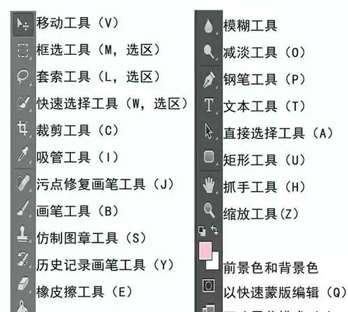ps最全干货,熬夜整理,请收好!