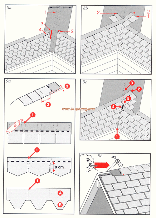 自建房别墅坡屋顶沥青瓦制作施工工艺
