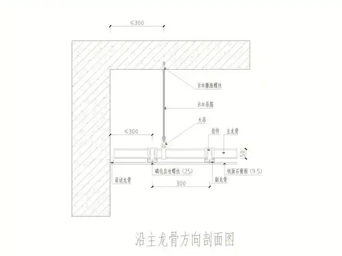 轻钢龙骨吊顶解析