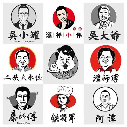 头像商标logo定制设计门头招牌定做作人物标志手绘卡通漫画q版代画