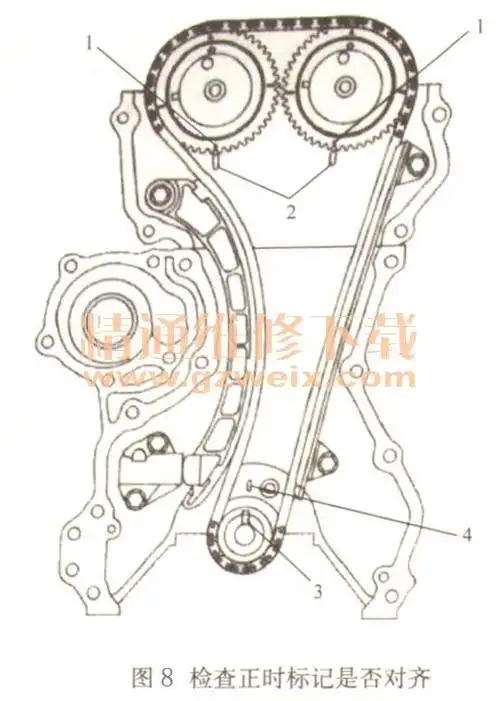 2013～2017年昌河北斗星1.4l k14b发过机正时校对方法