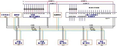 1配m型智能控制器的二次回路接线图(默认配置)_接线图分享