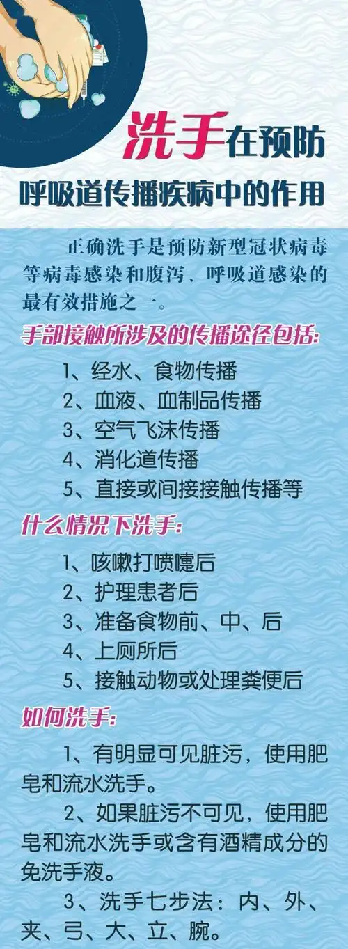 健康科普洗手在预防呼吸道传播疾病中的作用