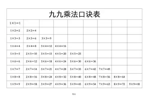 九九乘法口诀表a4直接打印版