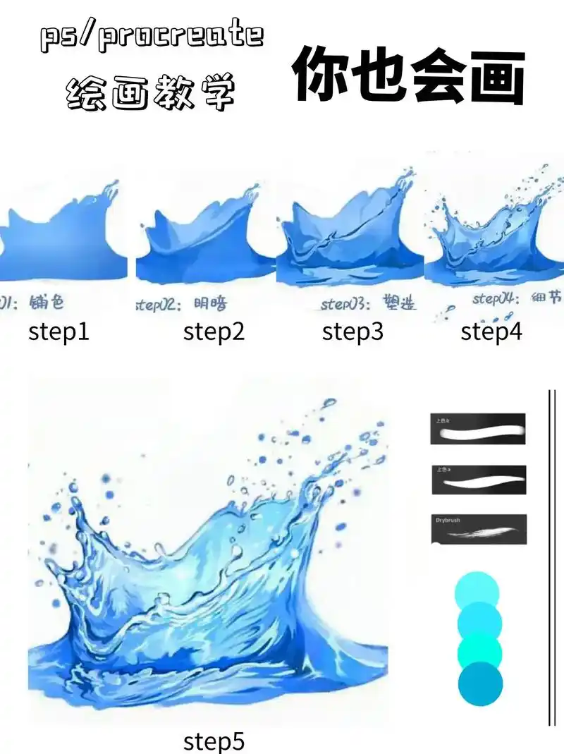 飞溅的水画法教学.关注我获取更多教程哦#板绘 #绘画 #画画 - 抖音