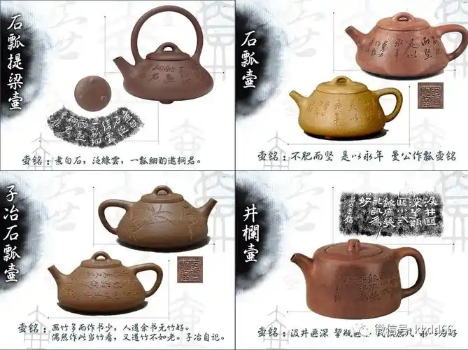 开启紫砂文人时代的陈曼生与曼生十八式