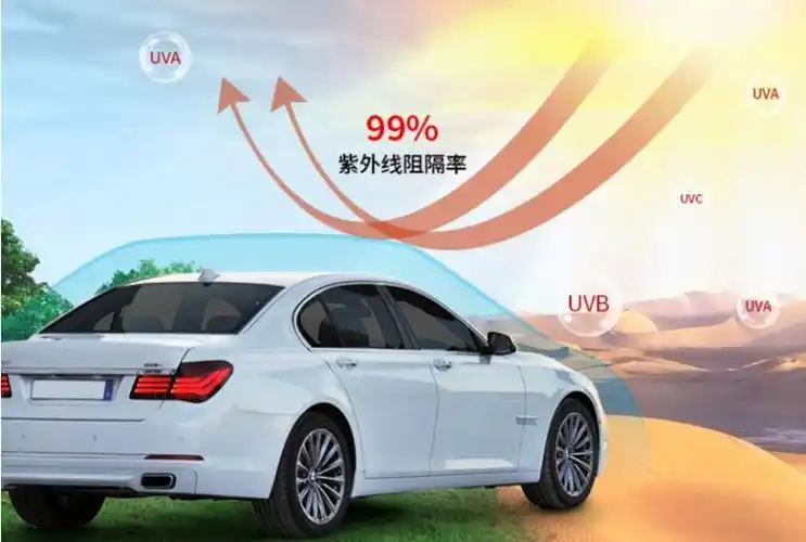 3m汽车隔热膜睦色系列重磅来袭亮点抢先看