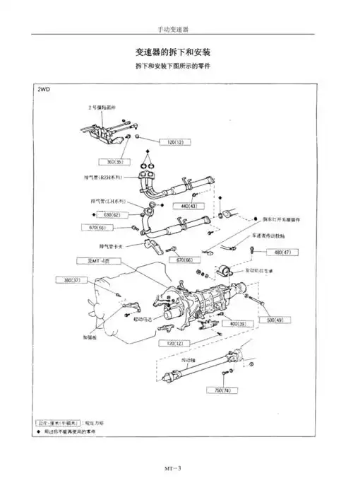 变速箱拆装全解绝对好东西doc