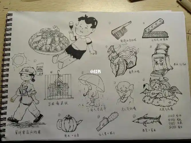 设计思维的一些联想图形