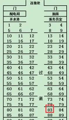 k282次列车17车厢83座在靠窗吗?