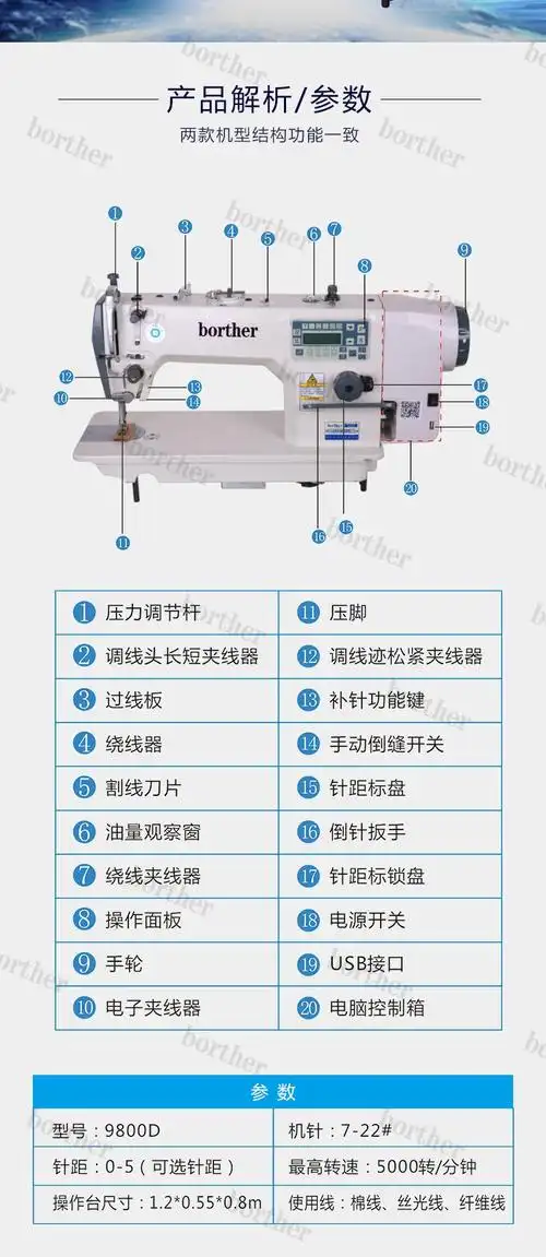 全新工业电脑平车电动家用缝纫机全自动直驱平缝机厚薄通吃工厂销