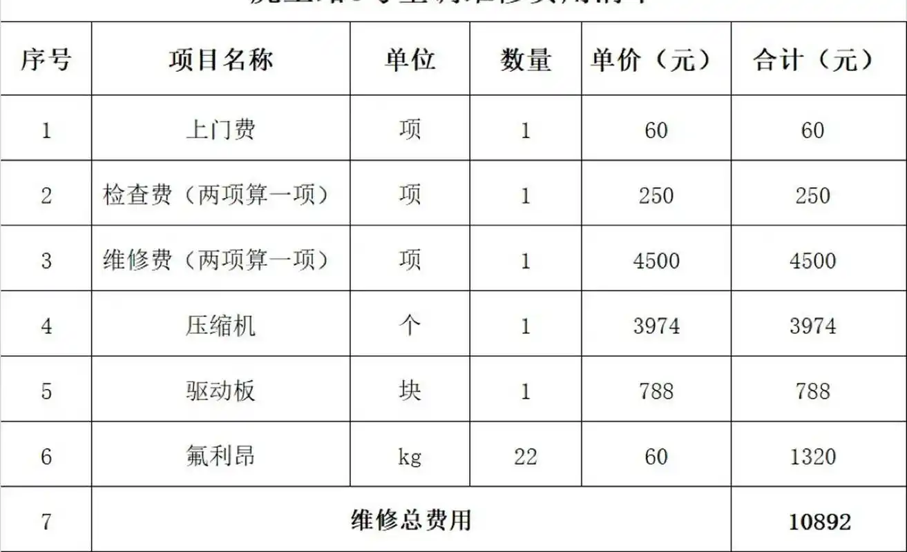 格力空调维修价格 有没有亲帮忙看一下这个维修价格合理吗?